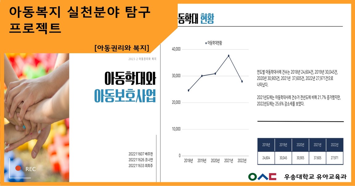 아동복지 실천분야 탐구 프로젝트